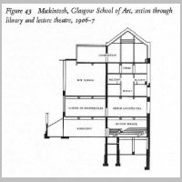 Mackintosh, section for Glasgow School of Art, 1896 (Open University).jpg